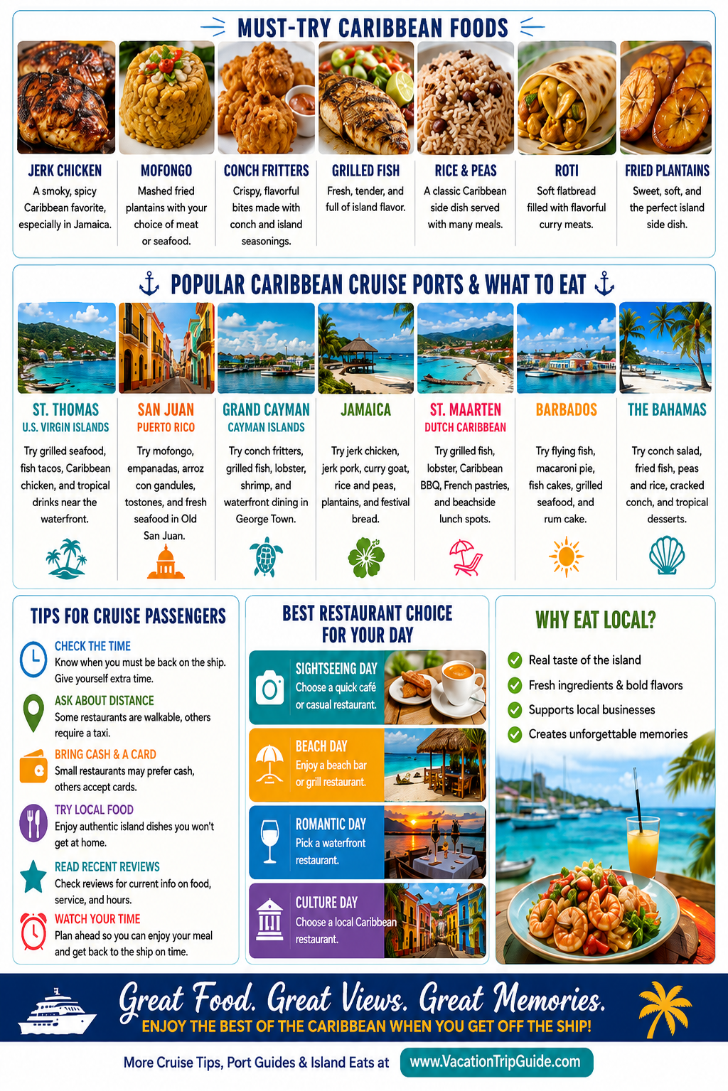 Delicious Caribbean dishes and travel tips