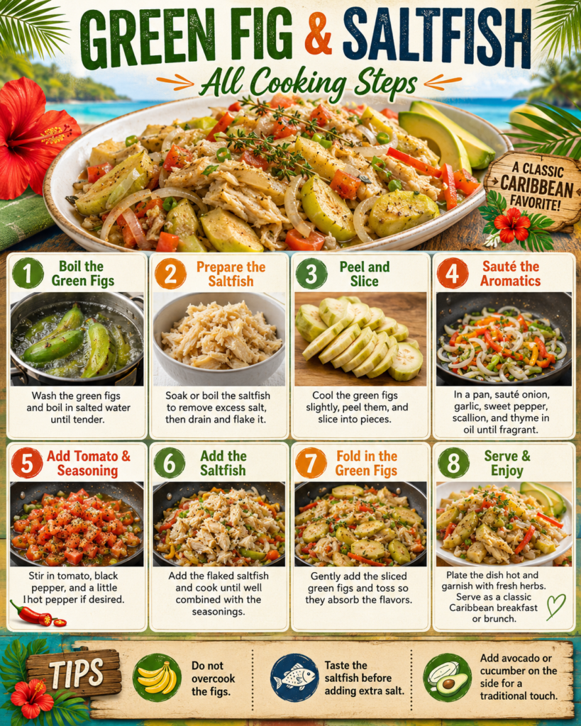 Green Fig and Saltfish All cooking steps
