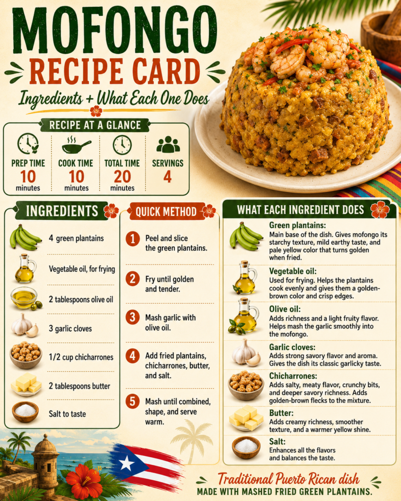 MOFONGO-Receipt-Card