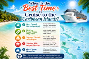 When is the Best Time to Cruise to the Caribbean Islands 600 × 400 for blog image sizes